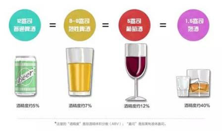 适量饮酒.jpg