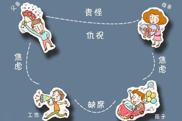 家庭缺失.jpg